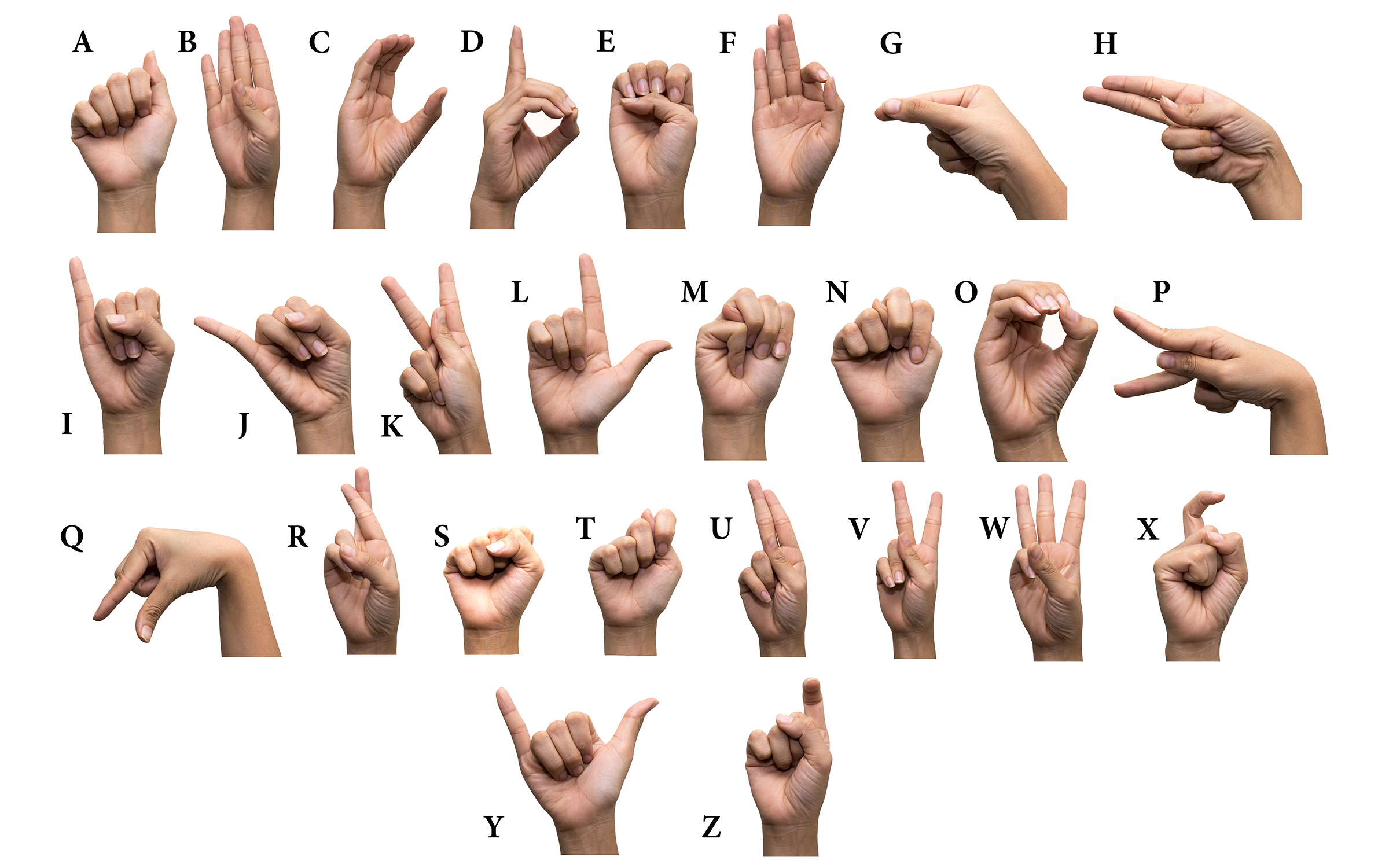 Английский жестовый алфавит глухих